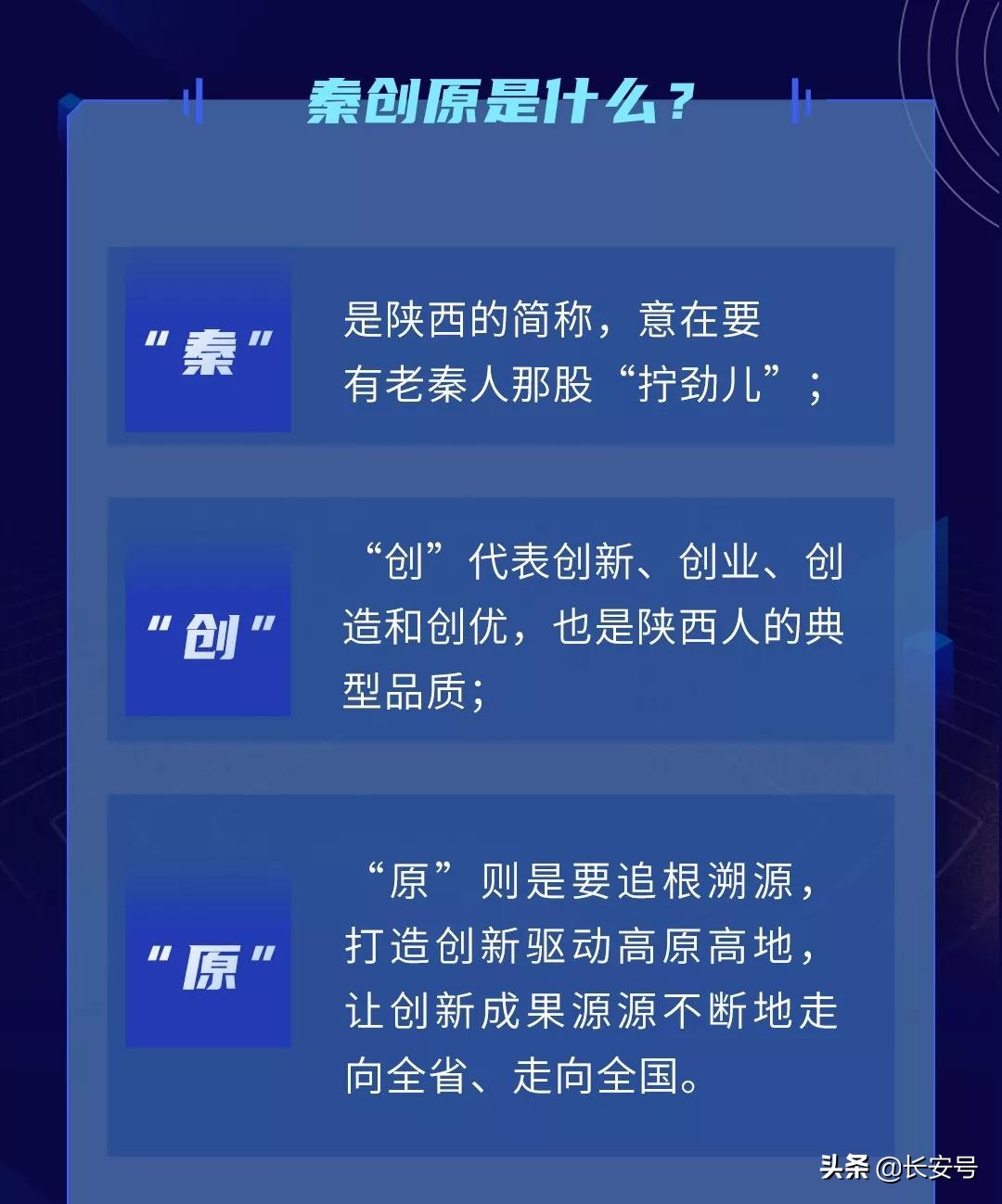 西安经开区带您一图看懂“秦创原”（一）