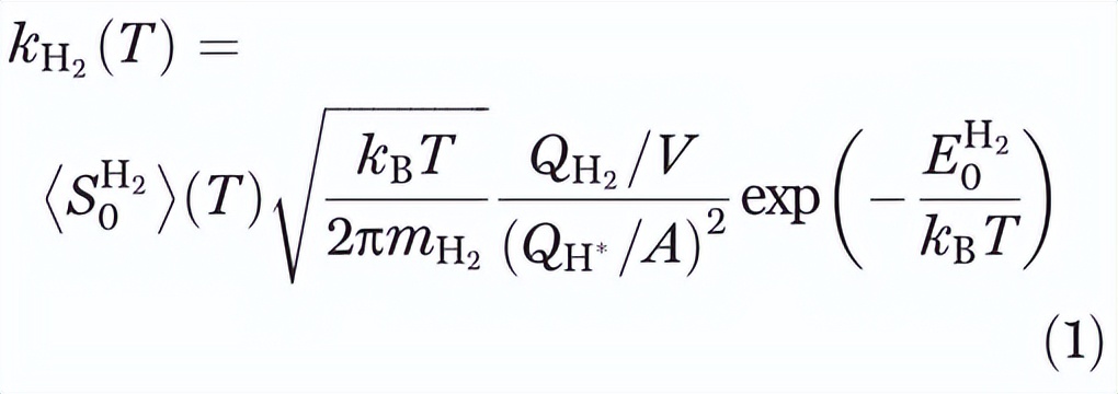 金属表面热反应速率的量子效应