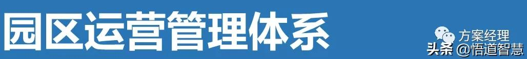 智慧园区平台整体架构方案(ppt)