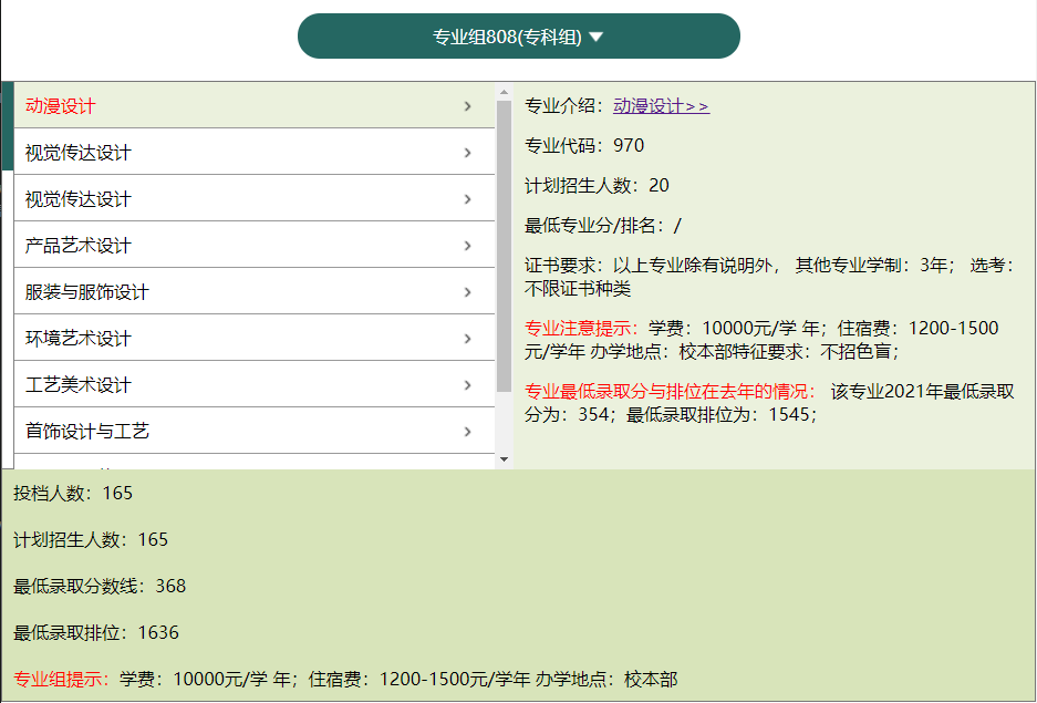 喜欢动漫、游戏的别错过这个专业！3+证书高职高考可报