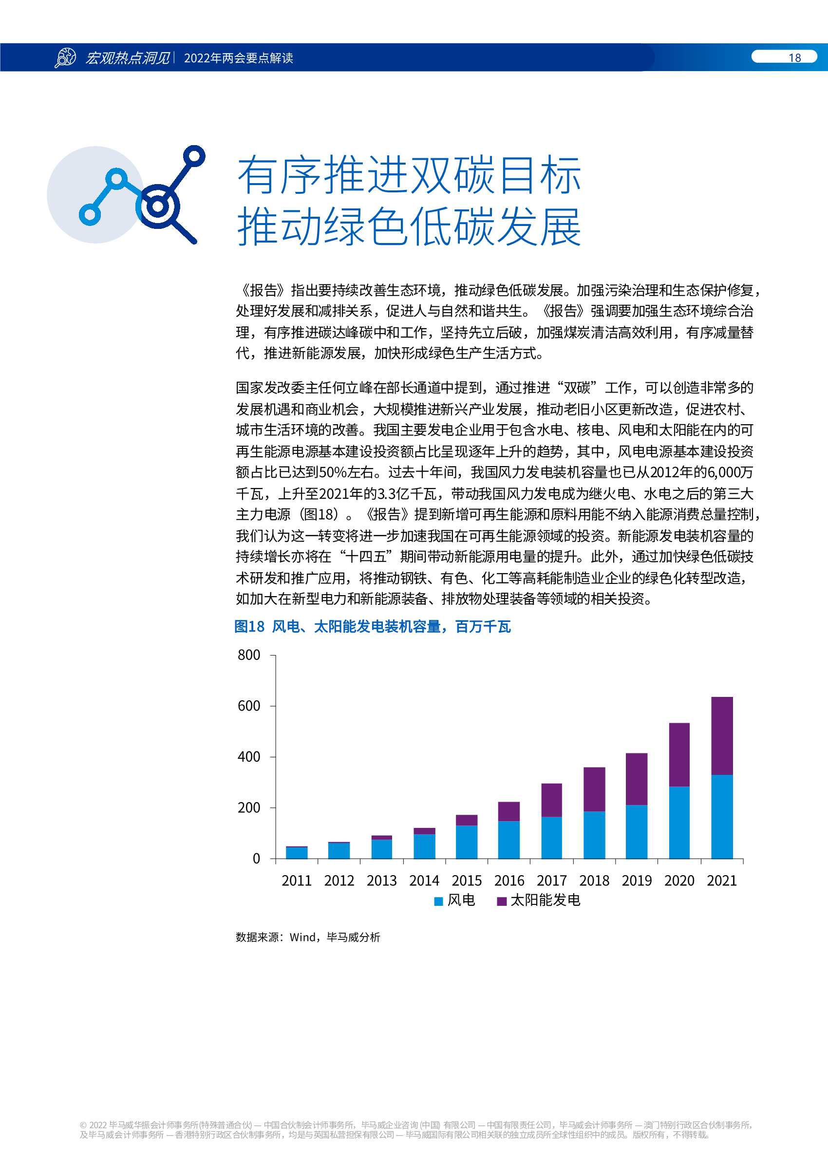 毕马威KPMG：2022年两会要点解读