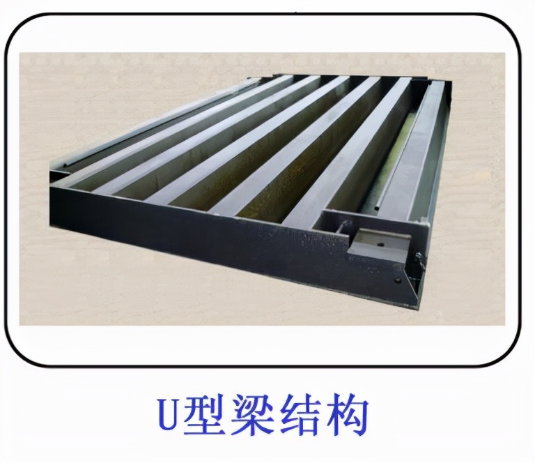 新益德称重数字式汽车衡秤台技术，秤体秤体承载单元设计优势