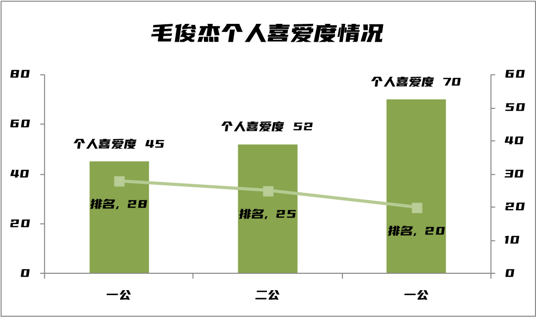 浪姐3：那些不在顶峰的姐姐——锦鲤浪姐、不胜美人、低调唱将