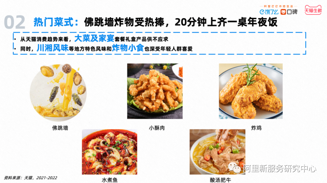 2022中国预制菜数字消费报告发布！女性、年长者更爱预制菜……