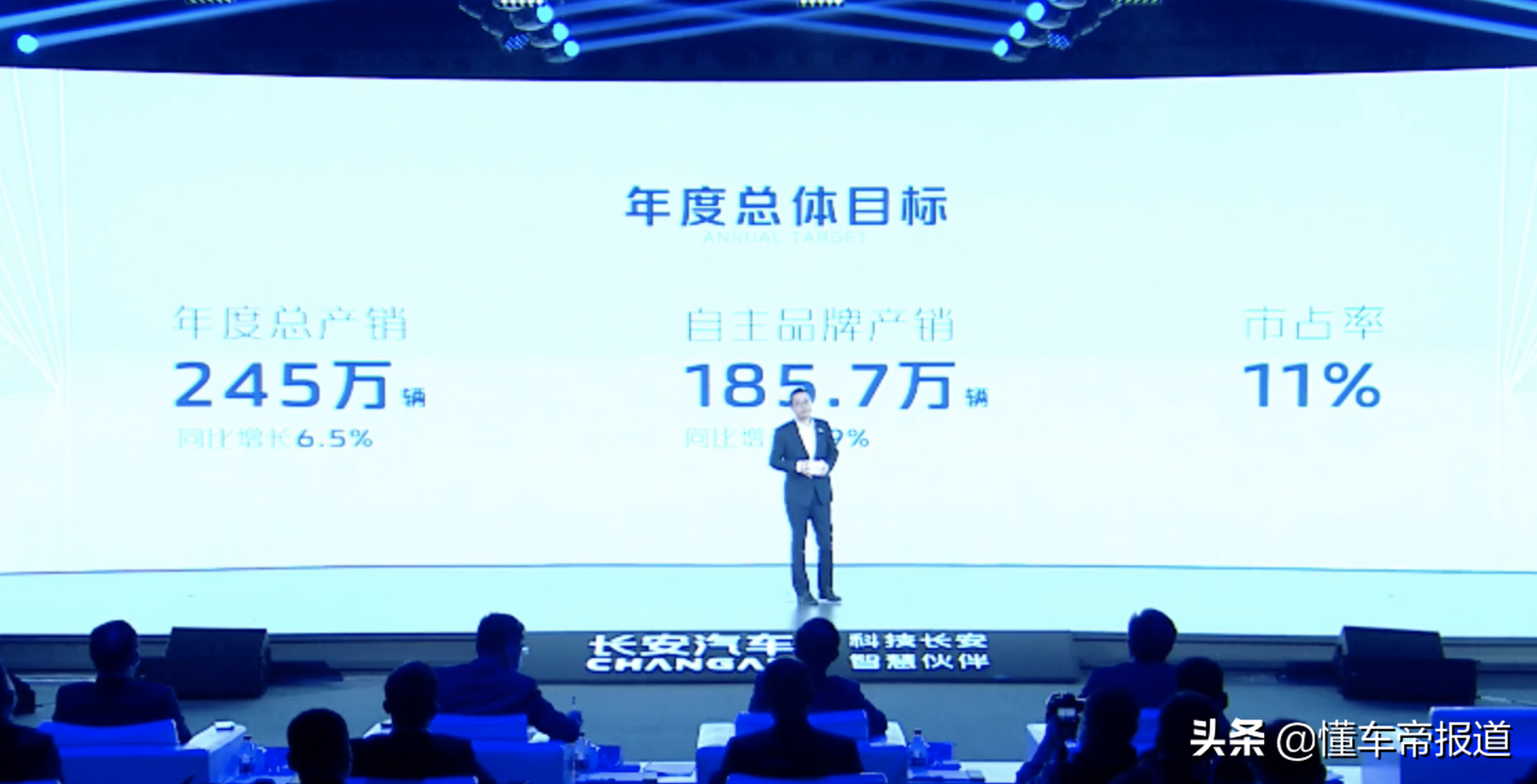 �ذ� | ����2022���Ƴ�36���³�����Ʒ����ʽ����������������