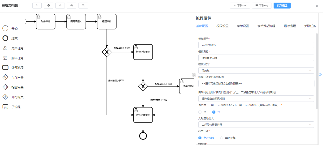 工作流自动化 低代码是关键