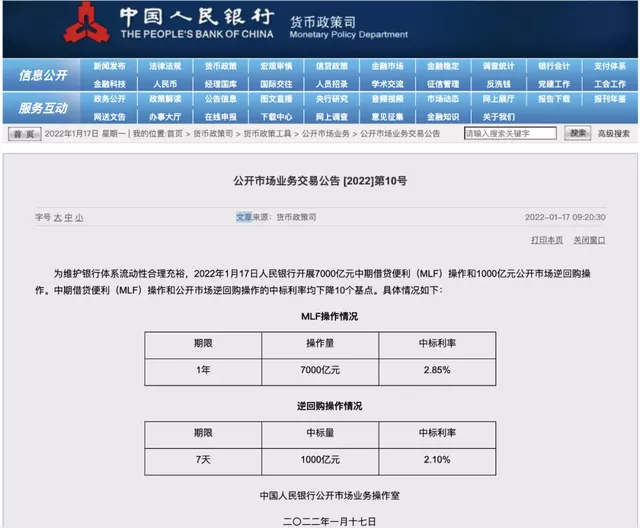 2022房贷利率下调,2022房贷利率下调,已贷的是否也参与下调