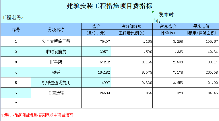 发现一北京女建筑会计，做的30个建筑计算表格十分高效，套用即可
