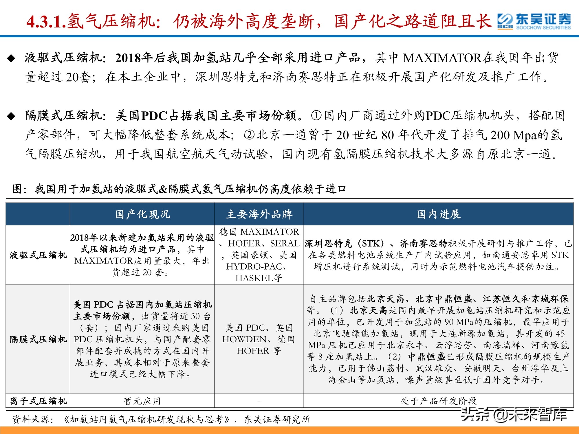 氢能源行业深度研究：政策利好频出，氢能产业有望迎来加速期