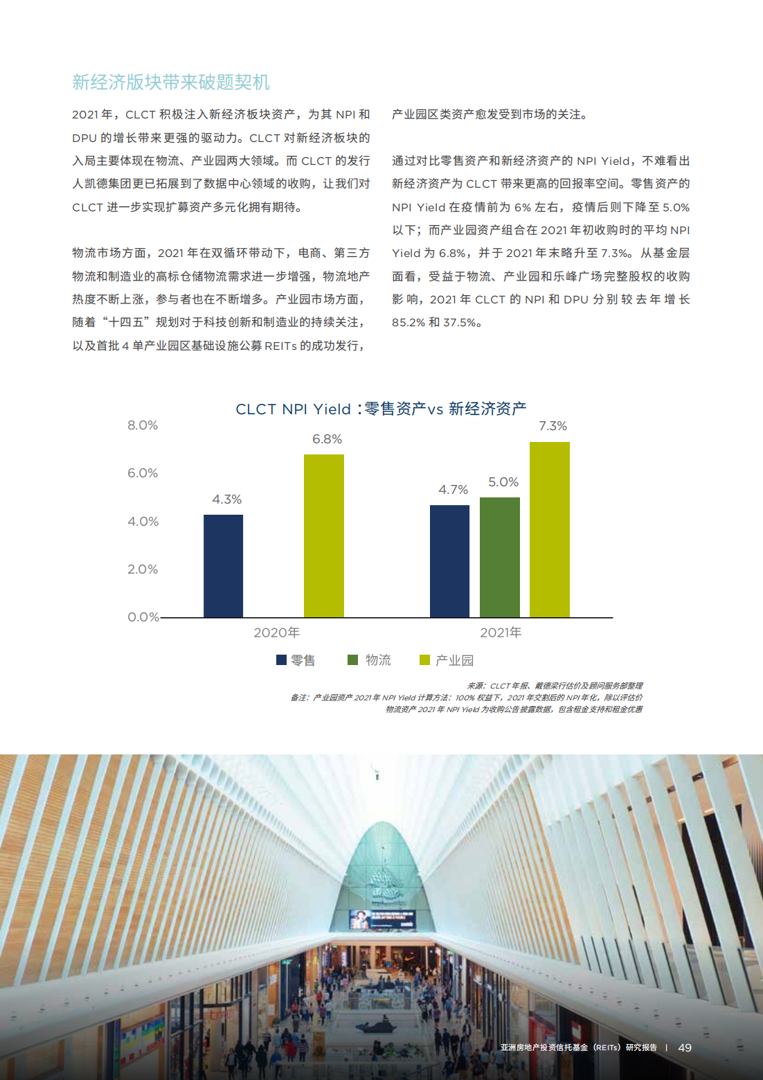 亚洲房地产投资信托基金（REITs）研究报告