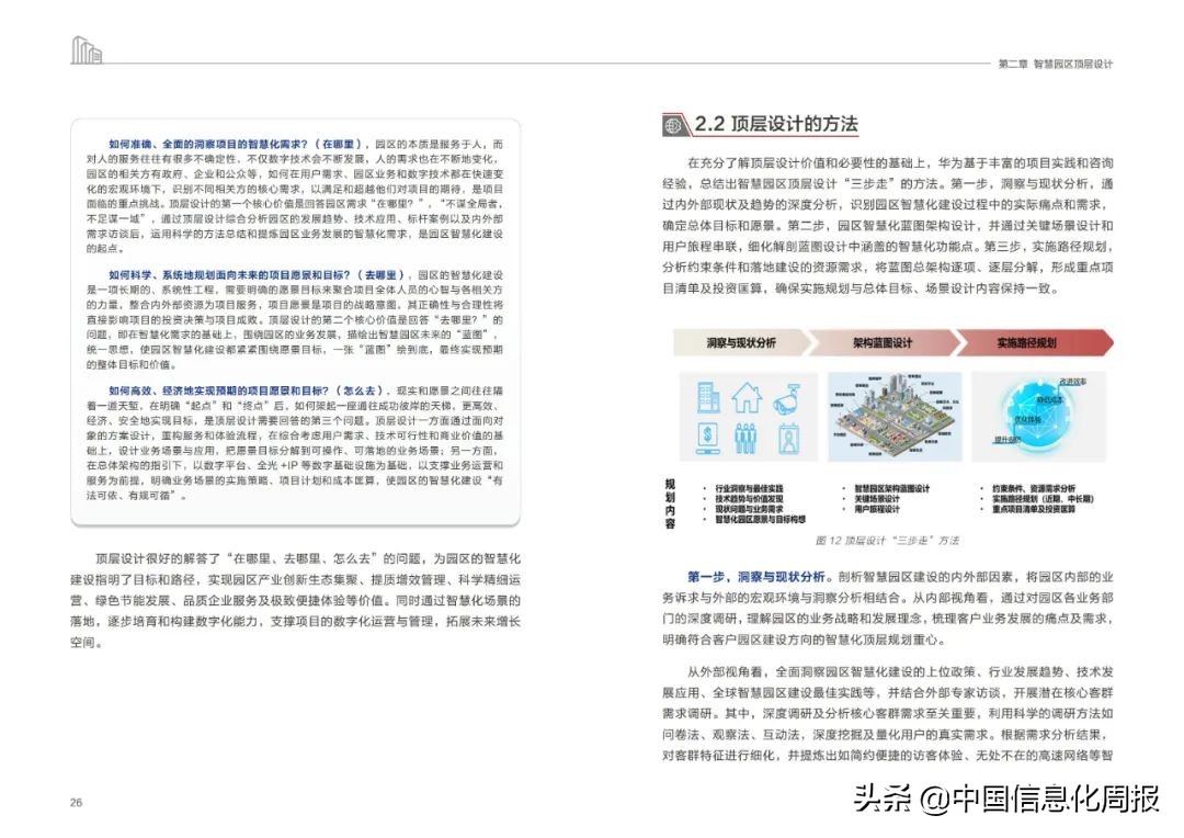附链接！华为最新《未来智慧园区白皮书2022》全文发布