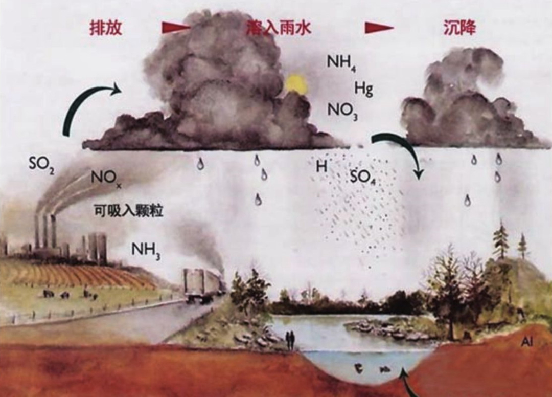 发电厂为什么需要“大烟囱”呢？有什么用？看完解开多年疑惑