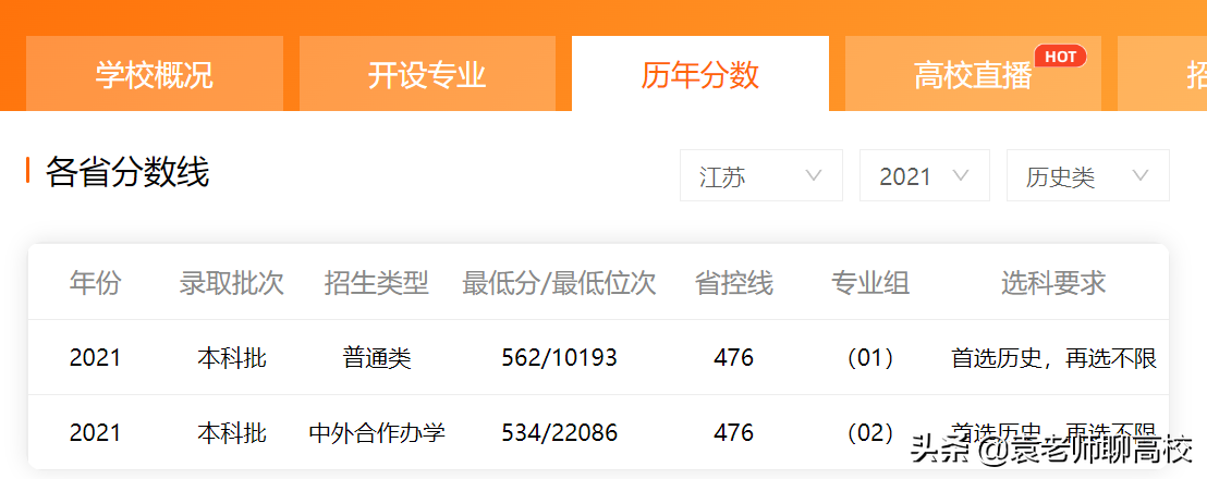 南京财经大学与南京审计大学，南京的两所热门财经高校，怎么选？
