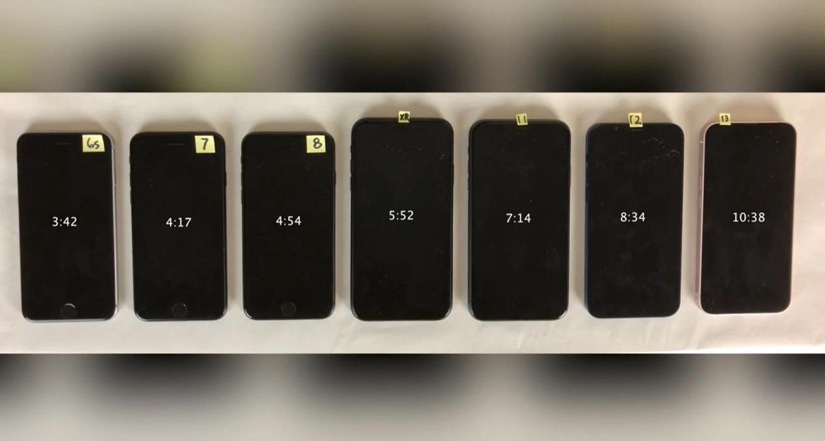 苹果手机哪个电池续航最好，苹果手机哪个电池续航最好及耗电情况？