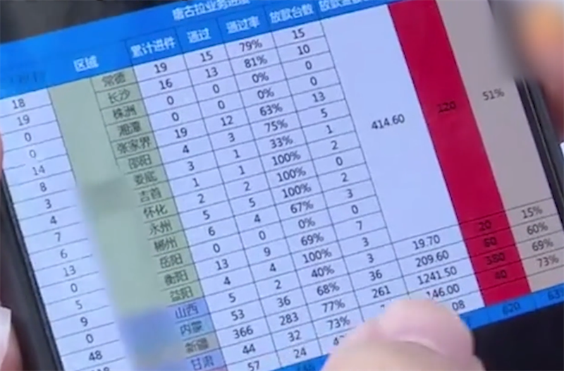 2020年，湖南小伙一个人给公司挣了1亿多，老板却说：你被辞退了