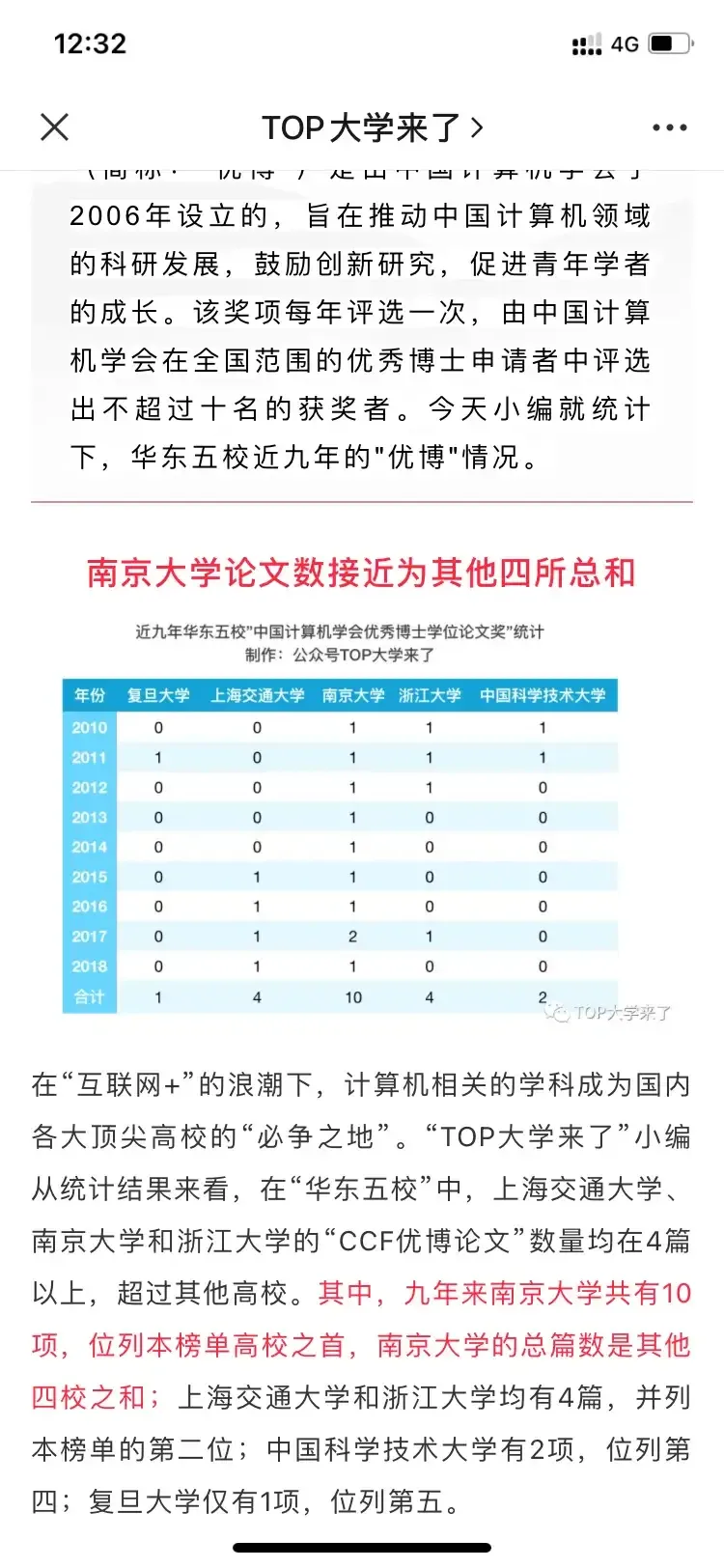 【南京大学计算机系·计算机的泰山北斗】