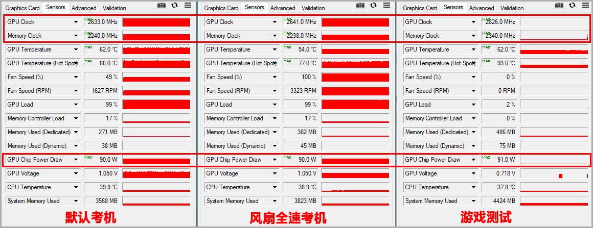 频率直冲3GHz！新生代1080P甜品显卡终于来了蓝宝石AMD Radeon RX 6500 XT白金版显卡首发评测