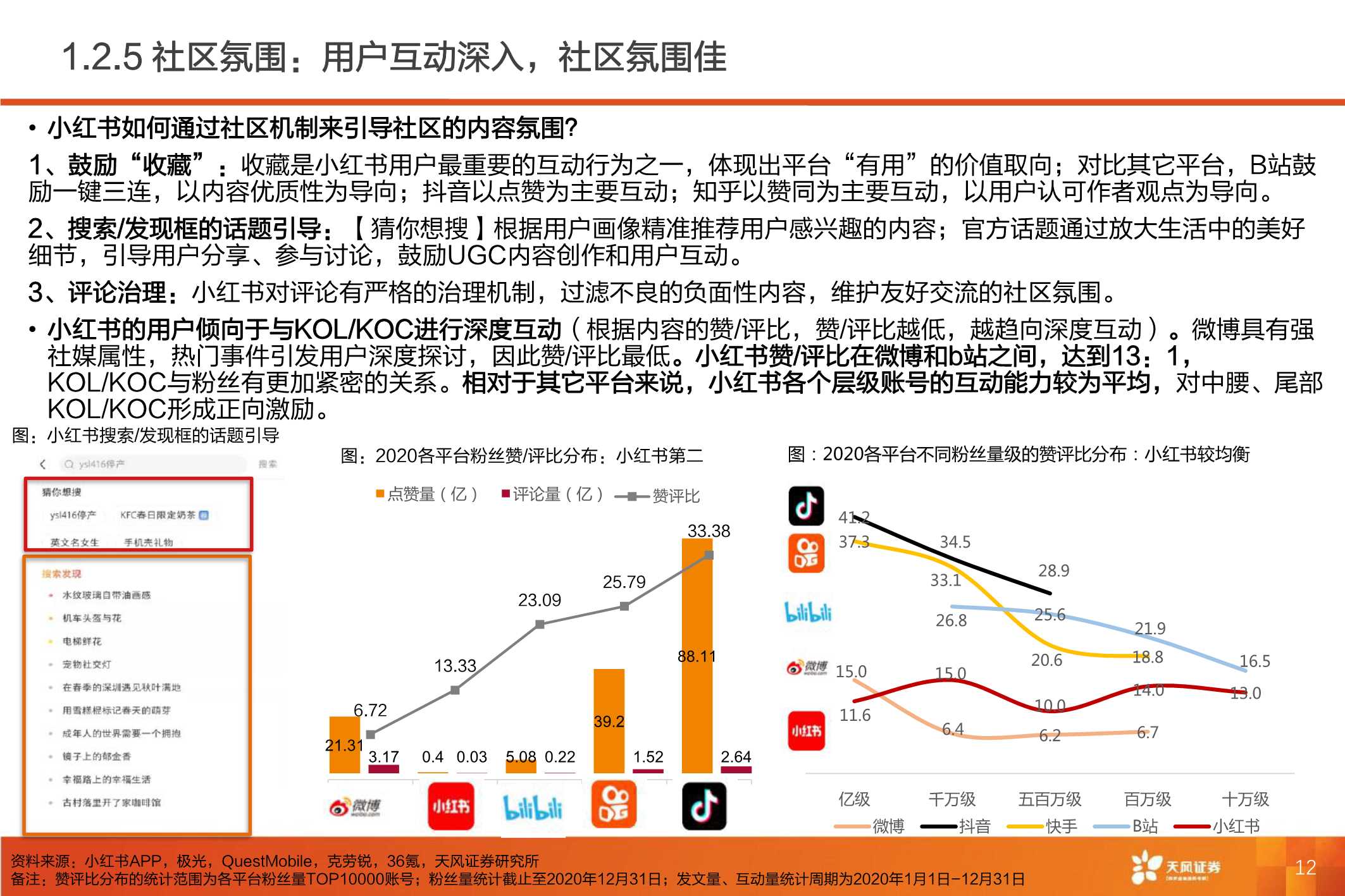 小红书：深耕内容社区，掘金种草经济（61页）