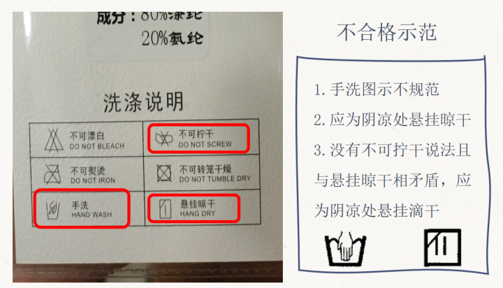 買衣服 | 如何看懂衣服的吊牌？