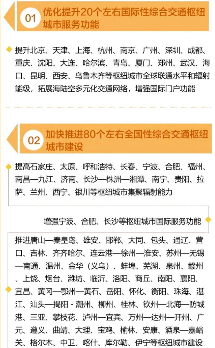 国家为支持东北发展，批复3个国际性交通枢纽，4个全国性交通枢纽