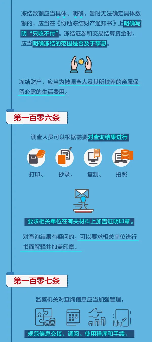 ͼ취ʵʩ | ծȯƱôѯ永Ʋ?