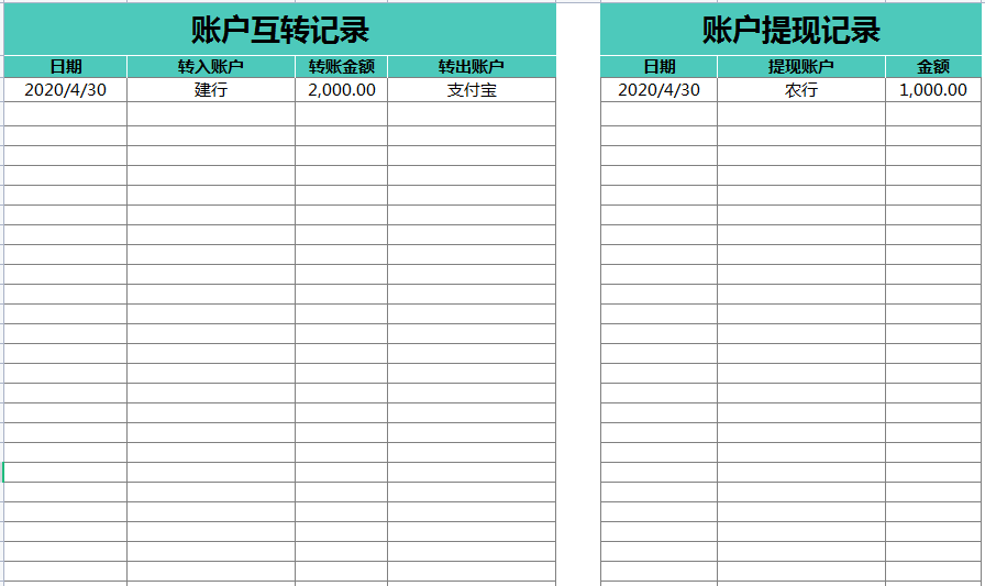 财务经理直言：想要知道一个会计的水平，看看她做的账就知道了
