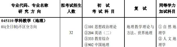 学科地理，可以捡漏的三所宝藏院校