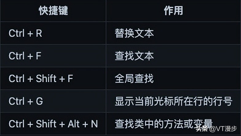 golang开发工具安装