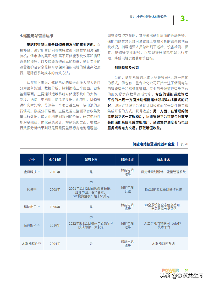 2022年电化学储能技术创新趋势报告（全产业链+创新技术图谱）