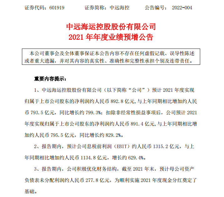 赚翻了！中远海控预计2021年净利892.8亿元，平均日赚近2.4亿元