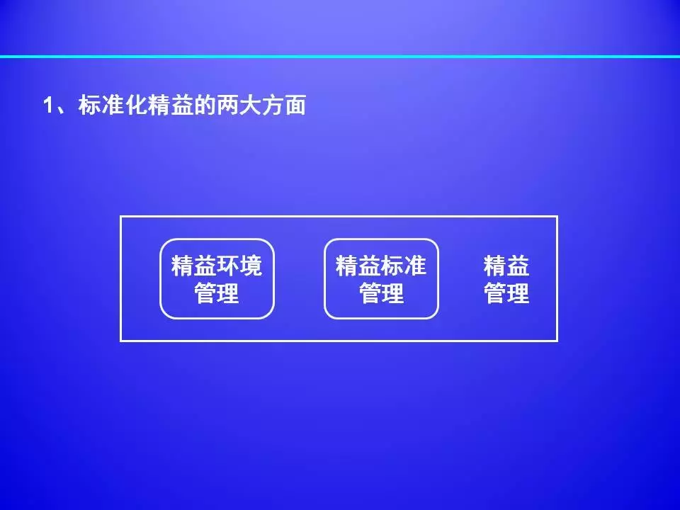 超棒PPT解读精益生产标准化