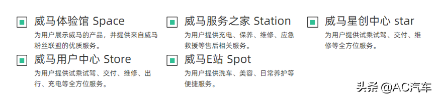​特斯拉3209 蔚来897 理想599……单店潜客谁最多谁更赚钱？