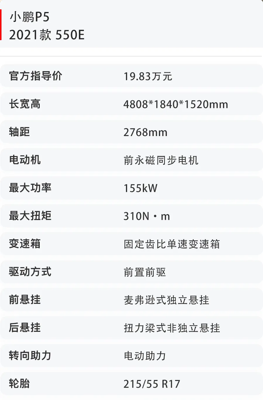 动力不输1.8T，后排腿部空间1米，不到20万可买，家用真香