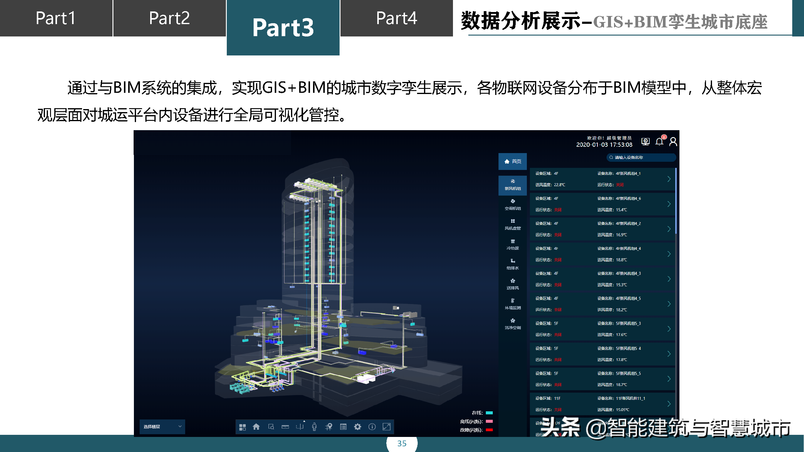 智慧城市运营管理平台解决方案