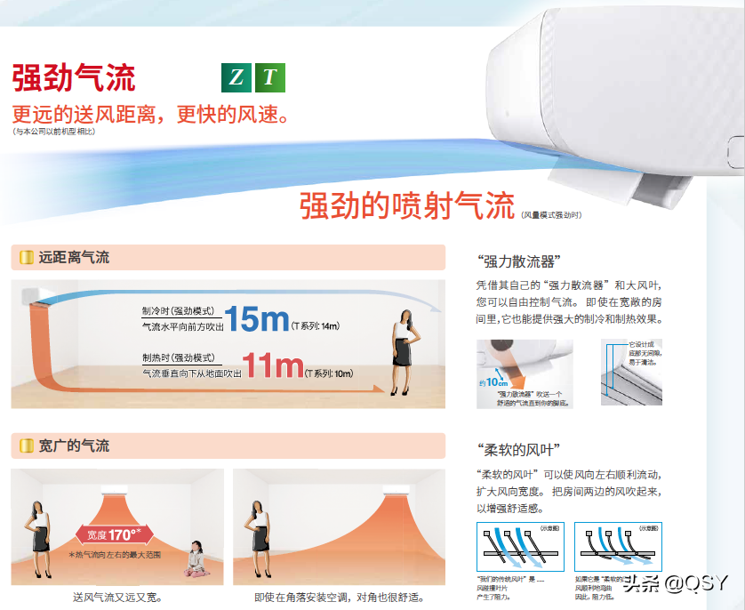 富士通空调选购建议 富士通空调怎么样 买哪款比较好