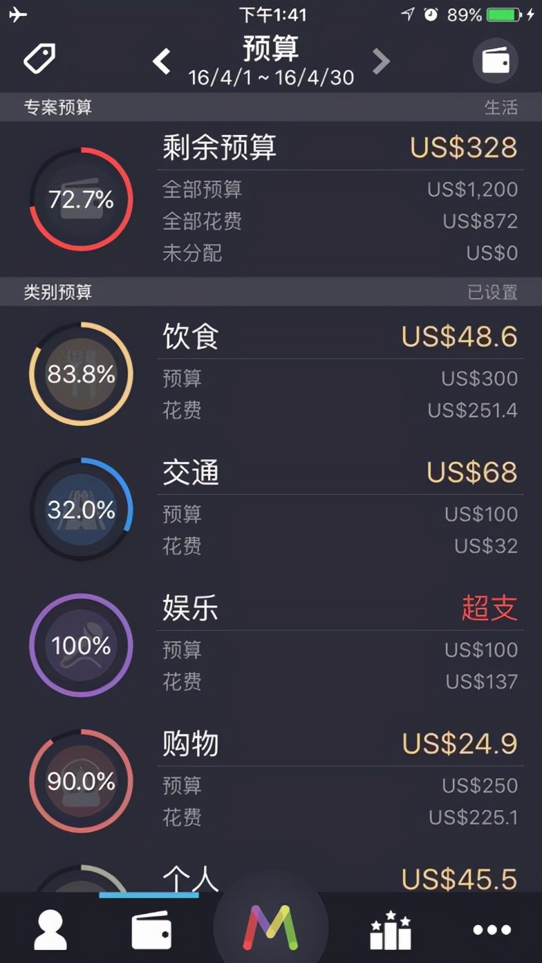 推薦7 款實用小工具，讓你的生活高效起來