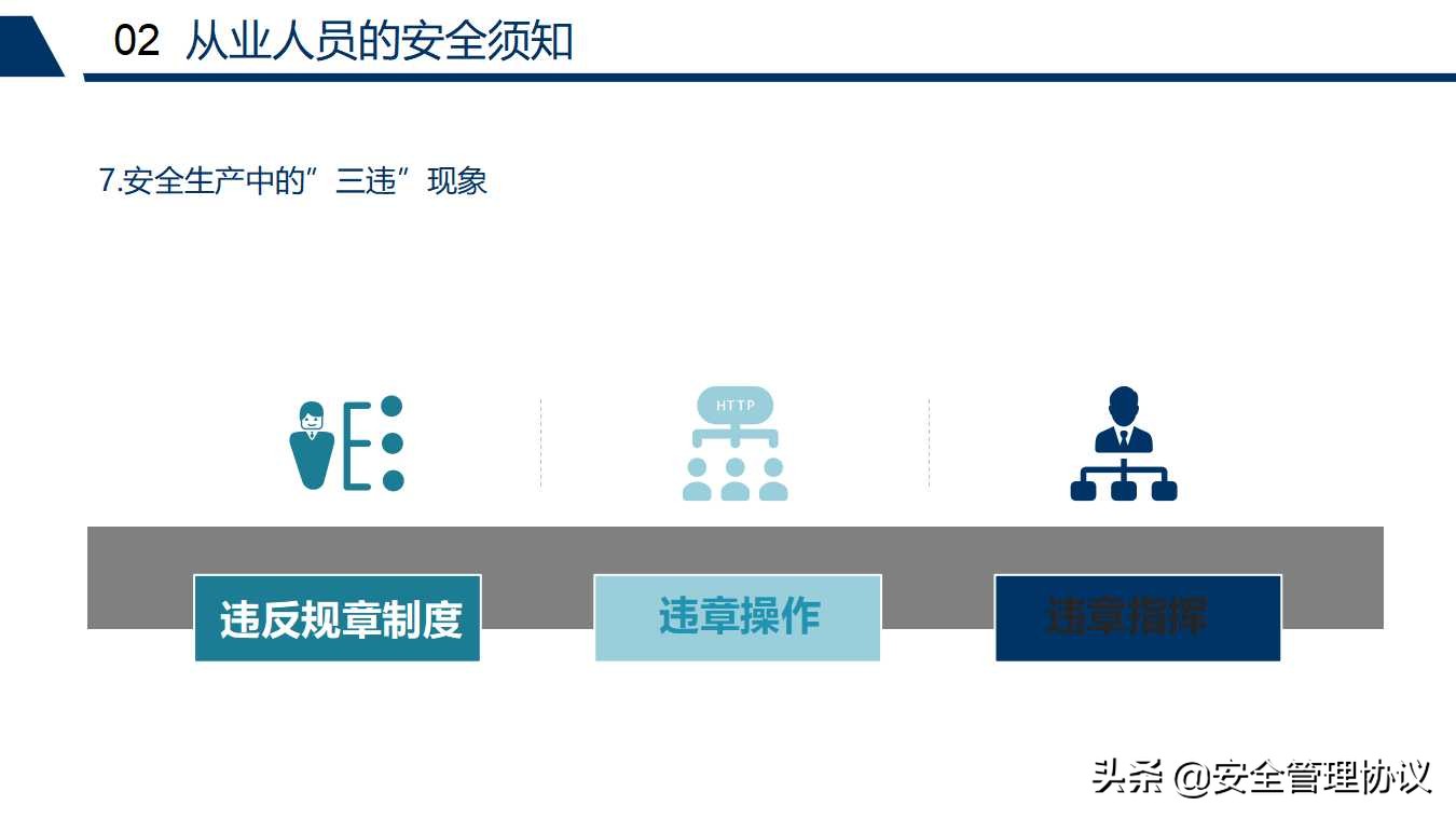 新员工车间级安全教育培训（68页）