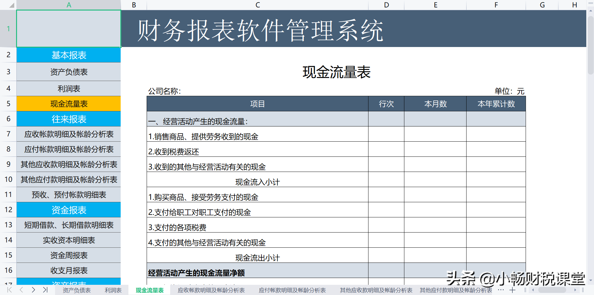 花了整整2天周末时间，编制了20张财务报表模板，干货满满可收藏