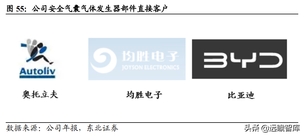 磨前产品龙头，五洲新春：风电滚子实现重大突破，有望爆发式增长