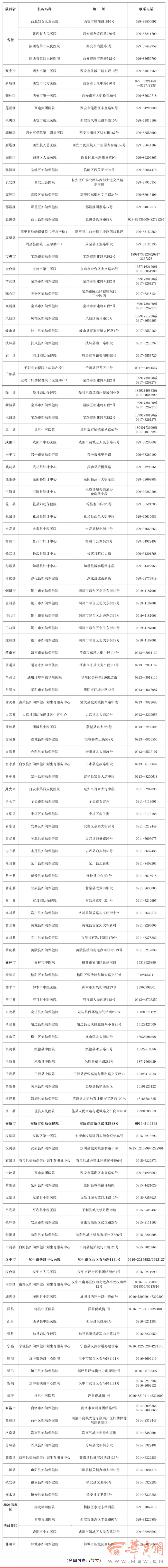 郓城顺风快递招聘（西安疫情今日最新消息）