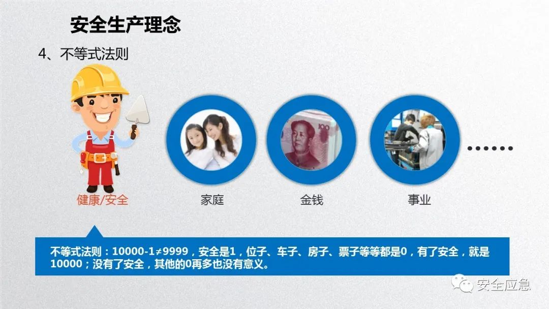 什么是三级安全教育？最全总结合集