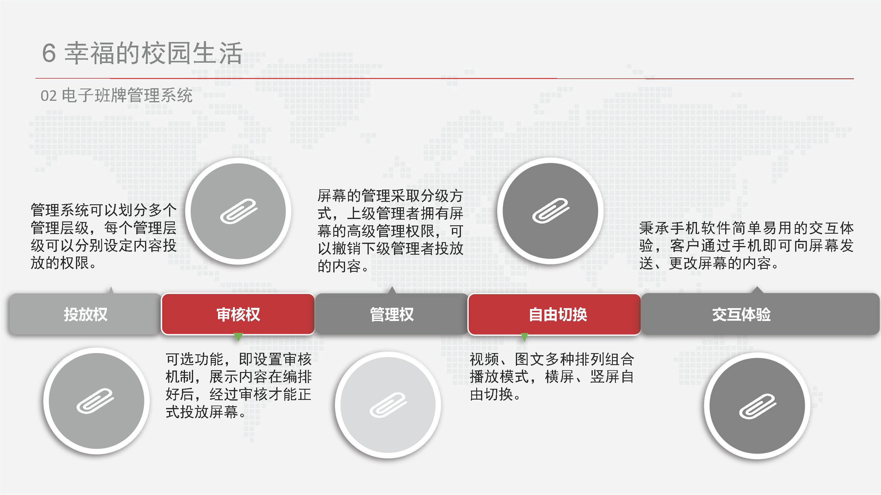智慧校园信息化总体设计方案-基础设施、云平台、教学、日常生活