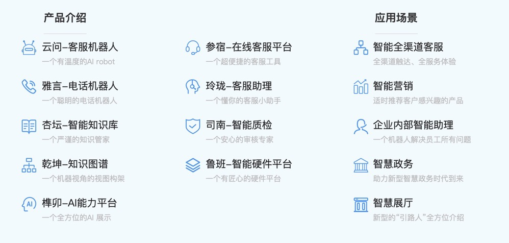 智能客服如何帮企业实现千人千面的服务？