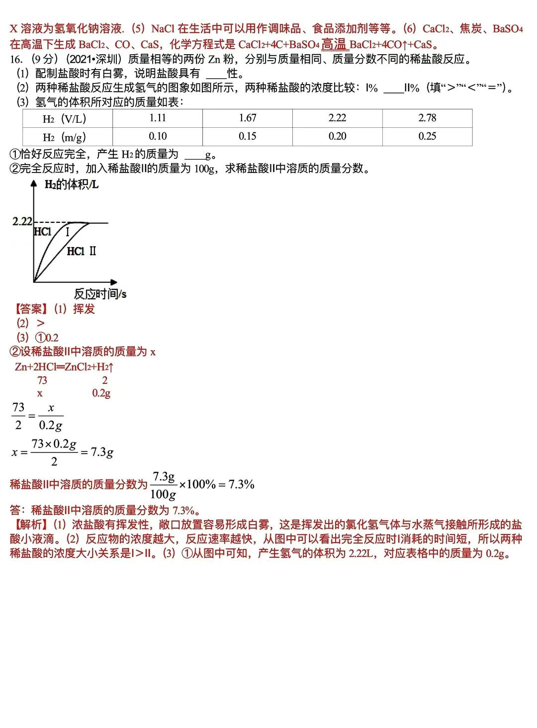 中考化學(xué)：2021年廣東省深圳市中考化學(xué)試題含答案
