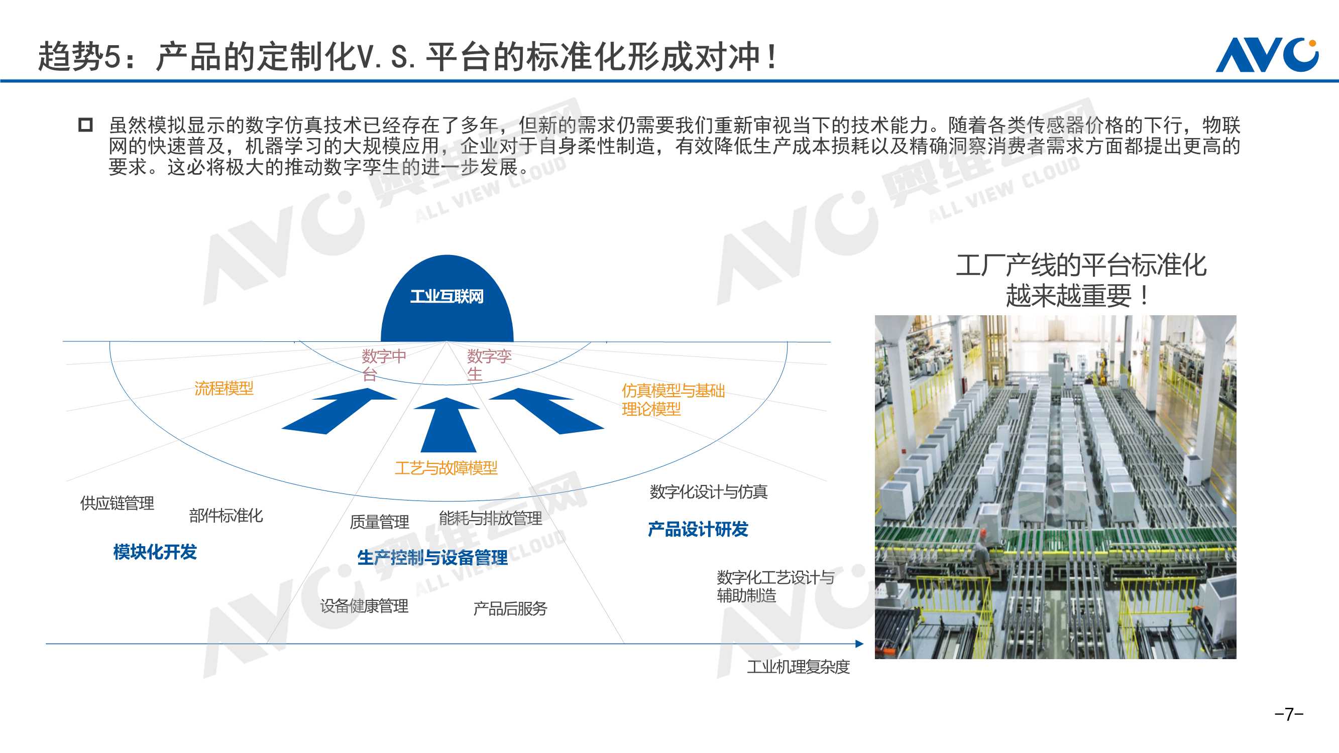 2022年中国家电发展趋势：从“不确定”性到“确定性”