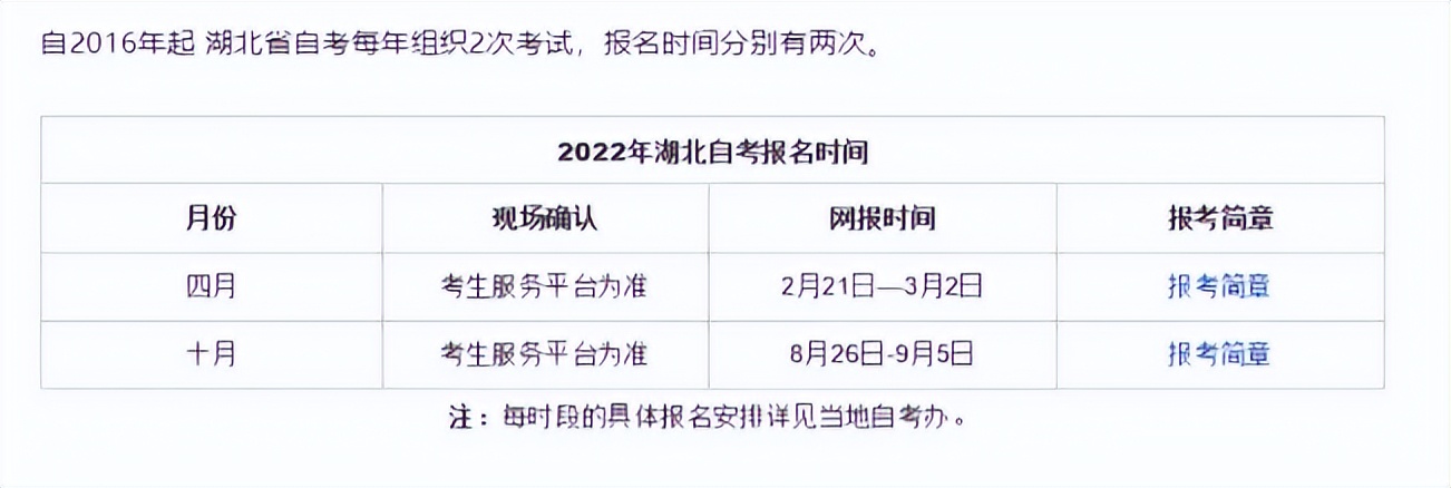 2022年10月湖北自考本科官网报名时间通知｜附新生自考报名入口