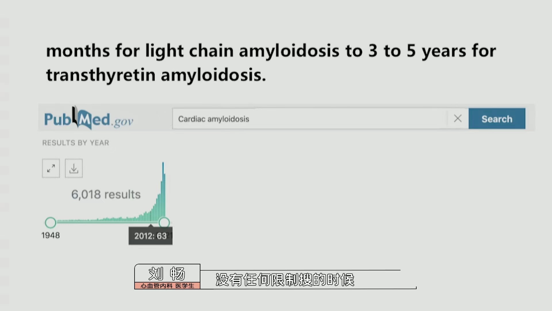 offer3：来看学霸的逆袭！医学生亚学科实习PPT汇报