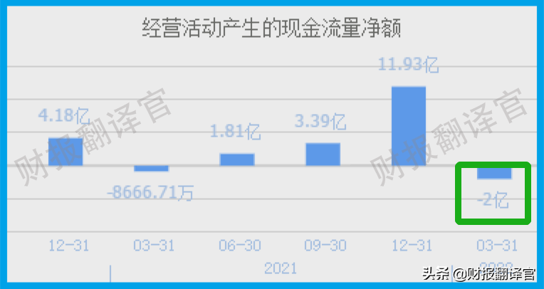 军用芯片全国最大供应商,研发出数字货币安全芯片,获银联安全认证