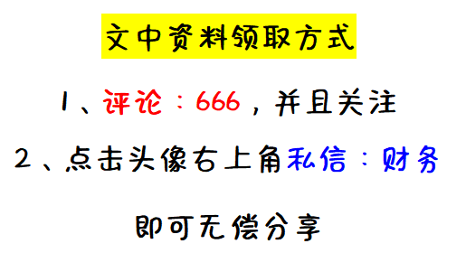 财务分析能有多简单？用这13张表就能轻松搞定，全自动可视化展现