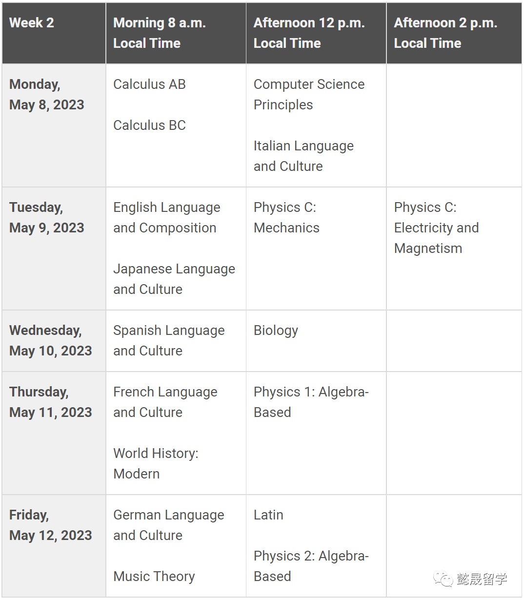 College Board公布2023年AP考试时间